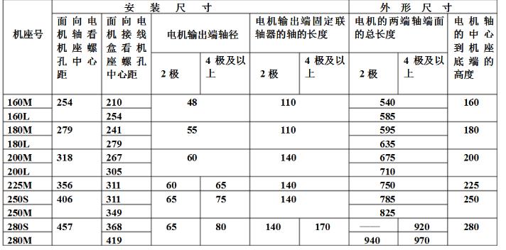 富士電機(jī)一級(jí)代理，富士電機(jī)產(chǎn)品代理合作