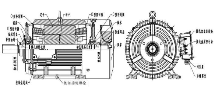 直流電機(jī)空空冷卻器，提高直流電機(jī)散熱的新型設(shè)備