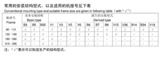 步進(jìn)電機(jī)轉(zhuǎn)速公式，詳解步進(jìn)電機(jī)的轉(zhuǎn)速方法