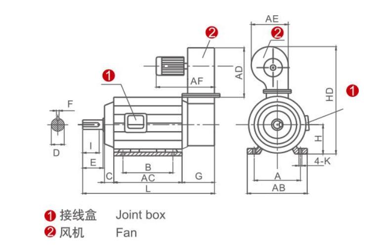 三相電機(jī)缺相會(huì)轉(zhuǎn)嗎，三相電機(jī)缺相的影響