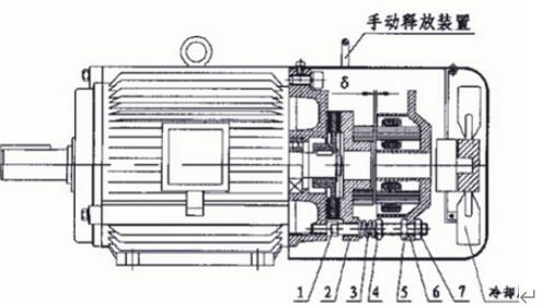 三相電機的漏電開關(guān)，詳解三相電機的漏電保護裝置