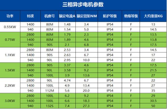 crv電機皮帶哪個牌子好，推薦幾個優(yōu)質(zhì)的crv電機皮帶品牌