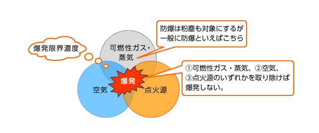 電機(jī)拖動及控制原理，詳細(xì)介紹電機(jī)的工作原理和控制方式