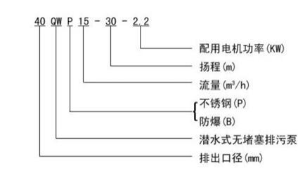 永磁直流電機型號，詳細介紹永磁直流電機的各個型號