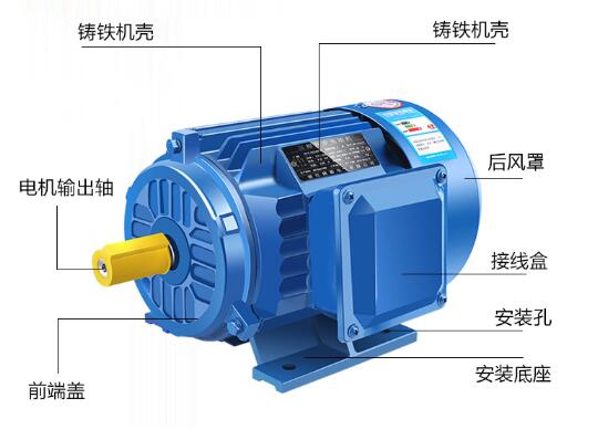 電機軸承絕緣測量，電機絕緣測試的方法和步驟