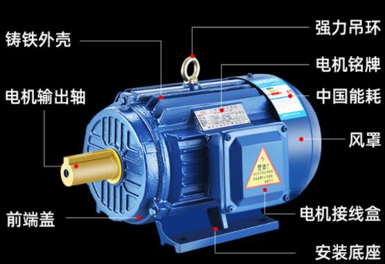 2500w電機(jī)轉(zhuǎn)速有多少，討論2500w電機(jī)的轉(zhuǎn)速問題