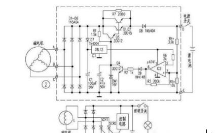 交流電機(jī)調(diào)速理論，介紹交流電機(jī)調(diào)速的原理與方法