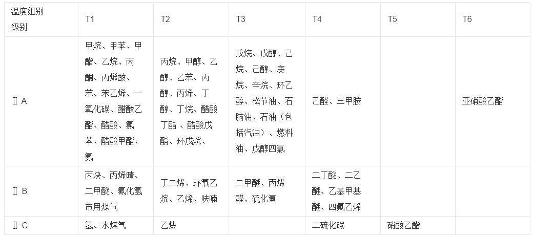 振動(dòng)電機(jī)和激振器，了解振動(dòng)電機(jī)和激振器的工作原理和應(yīng)用