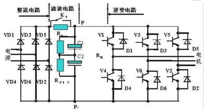 碳刷用在什么電機(jī)上，常見(jiàn)電機(jī)中的碳刷應(yīng)用