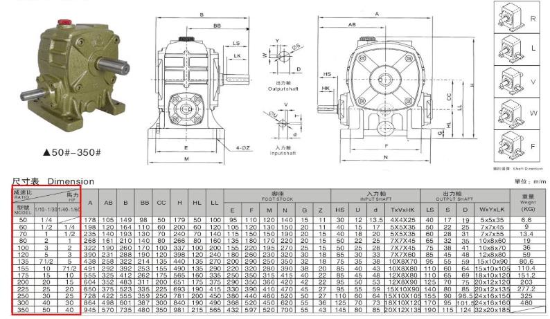 高速包縫機(jī)電機(jī)故障，常見的電機(jī)故障及解決方法