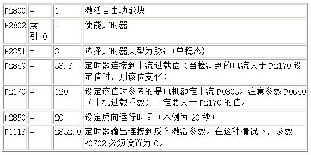 伺服電機(jī)的同步控制，詳解伺服電機(jī)的同步控制原理