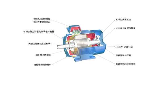 伺服電機角度控制，詳解伺服電機角度控制原理與方法