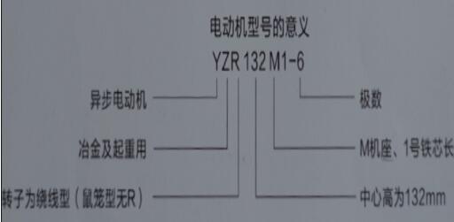 一般伺服電機(jī)的功率，了解伺服電機(jī)的功率選擇