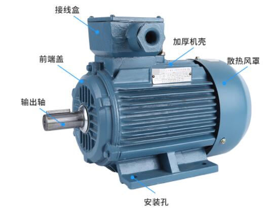 佳能2420掃描電機(jī)不反應(yīng)，解決佳能2420掃描儀故障的方法