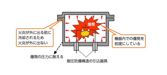 華勁電機(jī)和京馬電機(jī)，電機(jī)行業(yè)兩大品牌對比