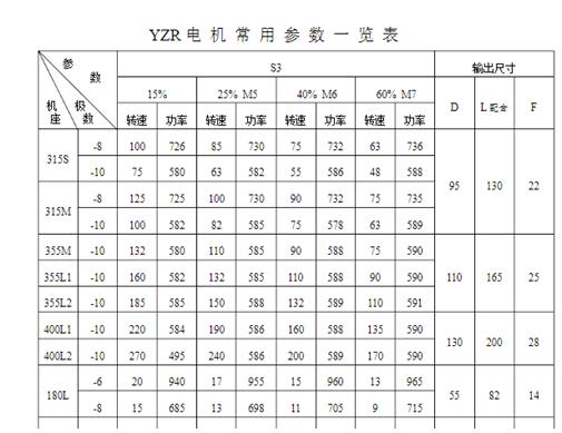 卷取機(jī)電機(jī)功率，詳解卷取機(jī)電機(jī)功率的方法