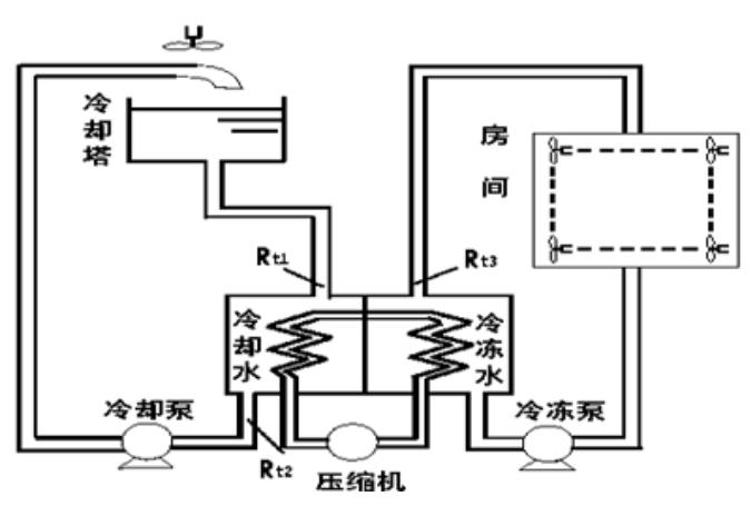 8線4線步進電機，步進電機的工作原理和應(yīng)用