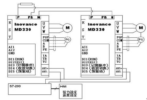 控制電機(jī)間歇運(yùn)動，電機(jī)間歇運(yùn)動控制方法詳解