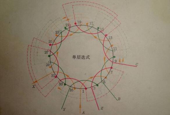 電機(jī)的額定轉(zhuǎn)矩，電機(jī)轉(zhuǎn)矩計(jì)量詳解