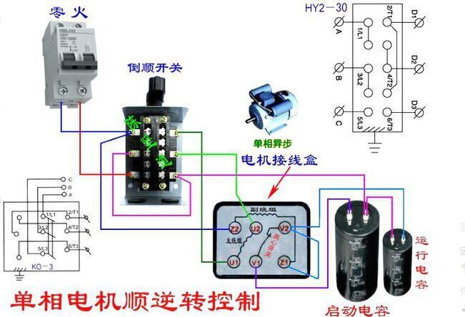 直流電機維修服務，提供直流電機維修及維護服務