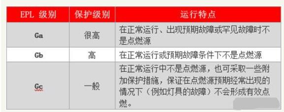 ykk電機和yrkk電機區(qū)別，詳解ykk電機和yrkk電機的區(qū)別與應(yīng)用