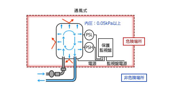 永磁直流無刷電機(jī)，原理與應(yīng)用介紹