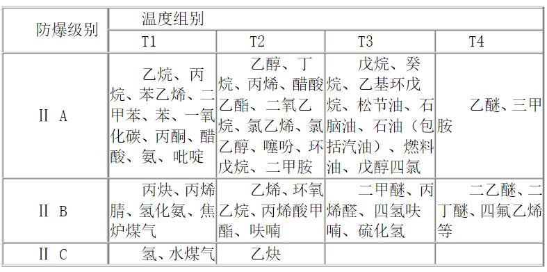 颶風(fēng)U3508電機(jī)載重，詳解颶風(fēng)U3508電機(jī)的負(fù)載能力