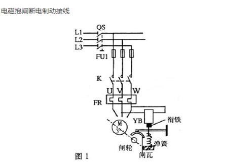 管狀電機(jī)怎么，詳解管狀電機(jī)的步驟