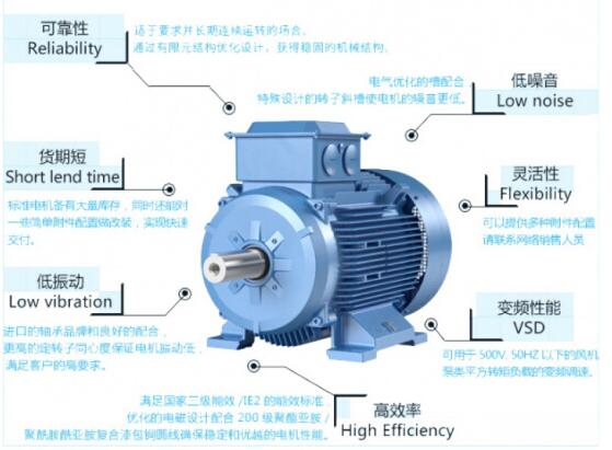 四線步進(jìn)電機(jī)驅(qū)動(dòng)，四線步進(jìn)電機(jī)驅(qū)動(dòng)原理及應(yīng)用