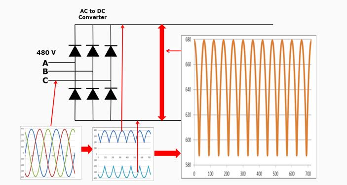 stm32電機源碼，詳解stm32電機控制的實現(xiàn)方法