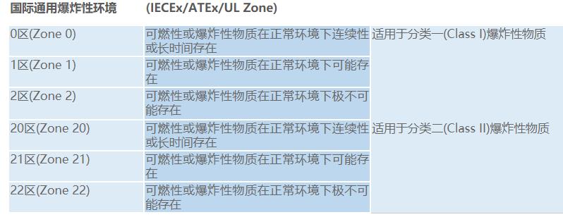 三相開關接二相電機，接線方法和注意事項