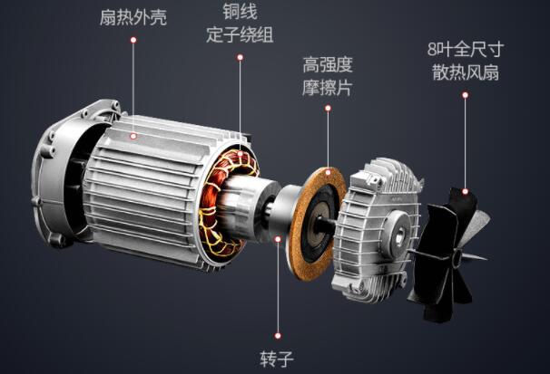 eabs剎車時電機響，eabs剎車系統(tǒng)故障原因及解決辦法