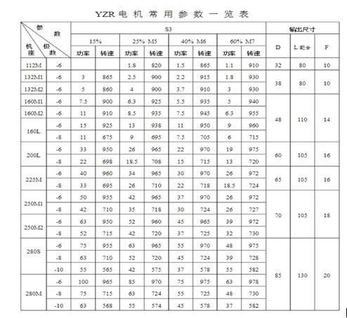 速騰的雨刮電機(jī)怎么拆，詳解速騰雨刮電機(jī)的拆卸方法