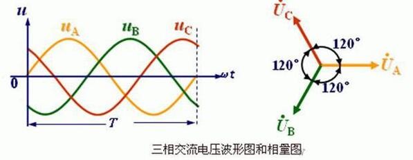 起重機電機型號大全，包含各種起重機電機型號詳解