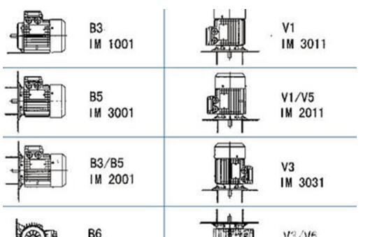 110系列伺服電機(jī)，110系列伺服電機(jī)的特點(diǎn)和應(yīng)用