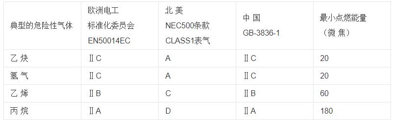 51控制步進電機，步進電機控制原理及應(yīng)用