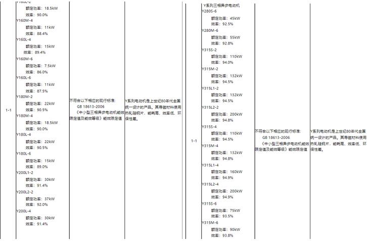 旗桿電機有哪種型號，了解旗桿電機的不同型號及特點