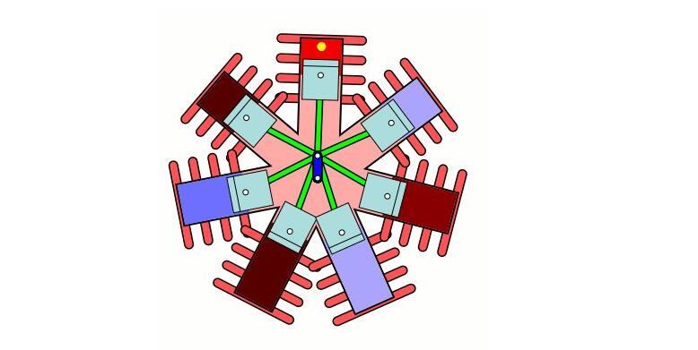 電機(jī)風(fēng)扇工作原理，詳解電機(jī)風(fēng)扇的運(yùn)行機(jī)制