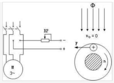 三相電機(jī)電流不一樣，介紹三相電機(jī)電流區(qū)別的原因