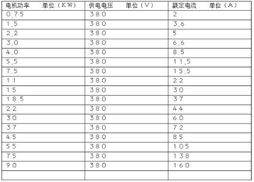 榮威550abs泵電機(jī)開路，AS系統(tǒng)故障排查與修復(fù)